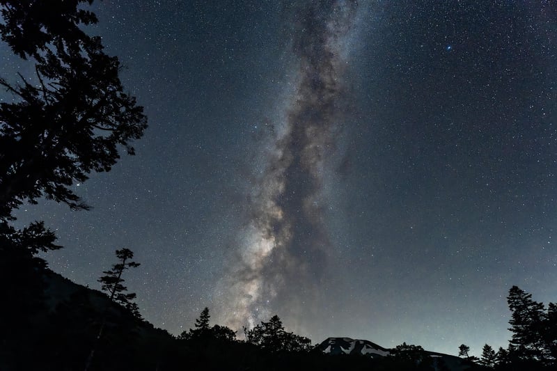 Starry Night Sky Map